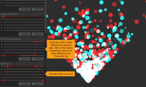 Particle System - The Official Visionaire Studio: Adventure Game Engine ...
